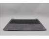 Lenovo 5CB1P31145 Tastatur inkl. Topcase deutsch W 21MW AG