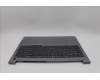 Lenovo 5CB1P31155 Tastatur inkl. Topcase ASM_RUS W 21MW AG