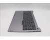 Lenovo 5CB1P31155 Tastatur inkl. Topcase ASM_RUS W 21MW AG