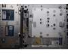 Lenovo 5CB1P31158 Tastatur inkl. Topcase schweiz W 21MW AG