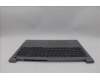 Lenovo 5CB1P31162 Tastatur inkl. Topcase ASM_UK W 21MW AG