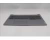 Lenovo 5CB1P31163 Tastatur inkl. Topcase ASM_UKR W 21MW AG