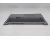 Lenovo 5CB1P31163 Tastatur inkl. Topcase ASM_UKR W 21MW AG