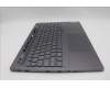 Lenovo 5CB1P31177 Tastatur inkl. Topcase ASM_ARA L 21N5SG SCREW