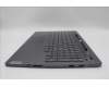 Lenovo 5CB1P31179 Tastatur inkl. Topcase ASM_BUL L 21N5SG SCREW