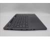 Lenovo 5CB1P31179 Tastatur inkl. Topcase ASM_BUL L 21N5SG SCREW