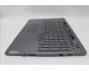 Lenovo 5CB1P31181 Tastatur inkl. Topcase ASM_CZE/SLKL21N5SGSCREW