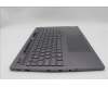 Lenovo 5CB1P31182 Tastatur inkl. Topcase ASM_ENG L 21N5SG SCREW