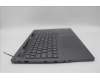 Lenovo 5CB1P31189 Tastatur inkl. Topcase ASM_GRE L 21N5SG SCREW