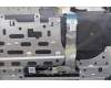 Lenovo 5CB1P31190 Tastatur inkl. Topcase ASM_HBW L 21N5SG SCREW