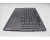 Lenovo 5CB1P31190 Tastatur inkl. Topcase ASM_HBW L 21N5SG SCREW