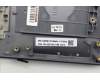 Lenovo 5CB1P31190 Tastatur inkl. Topcase ASM_HBW L 21N5SG SCREW