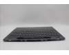 Lenovo 5CB1P31191 C-Cover with keyboard, Hungarian, Storm Grey, w/Screw, UK