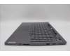 Lenovo 5CB1P31191 Tastatur inkl. Topcase ASM_HUN L 21N5SG SCREW