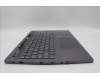 Lenovo 5CB1P31191 Tastatur inkl. Topcase ASM_HUN L 21N5SG SCREW
