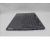 Lenovo 5CB1P31477 Tastatur inkl. Topcase ASM_NORDICL21N5SG SCREW
