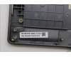 Lenovo 5CB1P31479 Tastatur inkl. Topcase ASM_RUS L 21N5SG SCREW