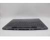 Lenovo 5CB1P31482 Tastatur inkl. Topcase ASM_SLV L 21N5SG SCREW