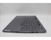 Lenovo 5CB1P31482 Tastatur inkl. Topcase ASM_SLV L 21N5SG SCREW