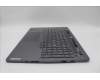 Lenovo 5CB1P31483 Tastatur inkl. Topcase schweiz L 21N5SG SCREW