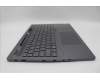Lenovo 5CB1P31483 Tastatur inkl. Topcase schweiz L 21N5SG SCREW