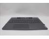 Lenovo 5CB1P31487 C-Cover with keyboard, Ukraine, Storm Grey, w/Screw, US