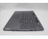 Lenovo 5CB1P31487 Tastatur inkl. Topcase ASM_UKR L 21N5SG SCREW