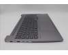 Lenovo 5CB1P31496 Tastatur inkl. Topcase ASM_EURO ENG L83D4AGDIS