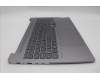 Lenovo 5CB1P31512 Tastatur inkl. Topcase ASM_SLV L83D4 AG DIS