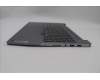 Lenovo 5CB1P31518 Tastatur inkl. Topcase ASM_UK L83D4 AG DIS