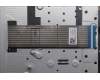 Lenovo 5CB1P31528 Tastatur inkl. Topcase ASM_FRA L83D4 AG UMA