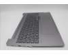 Lenovo 5CB1P31532 Tastatur inkl. Topcase ASM_GRE L83D4 AG UMA