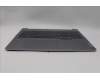 5CB1P31533 Lenovo COVER Upper Case ASM_HBW L83D4 AG UMA