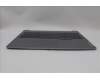 Lenovo 5CB1P31543 Tastatur inkl. Topcase ASM_SLV L83D4 AG UMA