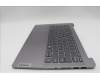 Lenovo 5CB1P31563 Tastatur inkl. Topcase ASM_GRE_H 83D2_ARG