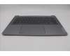 5CB1P31571 Lenovo COVER Upper Case ASM_NORDIC_H 83D2_ARG