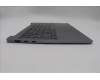 Lenovo 5CB1P31576 Tastatur inkl. Topcase schweiz_H 83D2_ARG