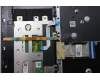 Lenovo 5CB1P33452 Tastatur inkl. Topcase ITA C83DC FP CG BLAI AL