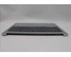 5CB1P33486 Lenovo COVER UpperCase POR C83DC NFP CG BLAI AL