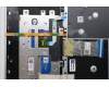 Lenovo 5CB1P33498 Tastatur inkl. Topcase BUL C83DC NFP CG BLAI AL