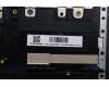 Lenovo 5CB1P33517 Tastatur inkl. Topcase POR C83DC FP AB BLAI AL
