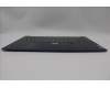 Lenovo 5CB1P33529 Tastatur inkl. Topcase BUL C83DC FP AB BLAI AL