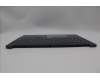 Lenovo 5CB1P33529 Tastatur inkl. Topcase BUL C83DC FP AB BLAI AL