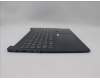 Lenovo 5CB1P33529 Tastatur inkl. Topcase BUL C83DC FP AB BLAI AL