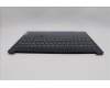 Lenovo 5CB1P35937 C-Cover with keyboard, Nordic, Abyss Blue, Backlight, Non-FingerPrint, UK