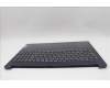 Lenovo 5CB1P35941 C-Cover with keyboard,Hungarian,Abyss Blue,Backlight,Non_FingerPrint