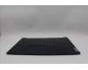 Lenovo 5CB1P35946 C-Cover with keyboard, Bulgarian, Abyss Blue, Backlight, Non-FingerPrint, UK