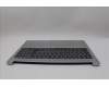 Lenovo 5CB1P41194 C-Cover with keyboard, Italian, Cloud Grey, Non_Backlight, Non_FingerPrint