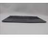 5CB1P43391 Lenovo COVER Upper Case ASM_HBW C 83DX BLWH