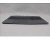 Lenovo 5CB1P43394 Tastatur inkl. Topcase ASM_ITA C 83DX BLWH